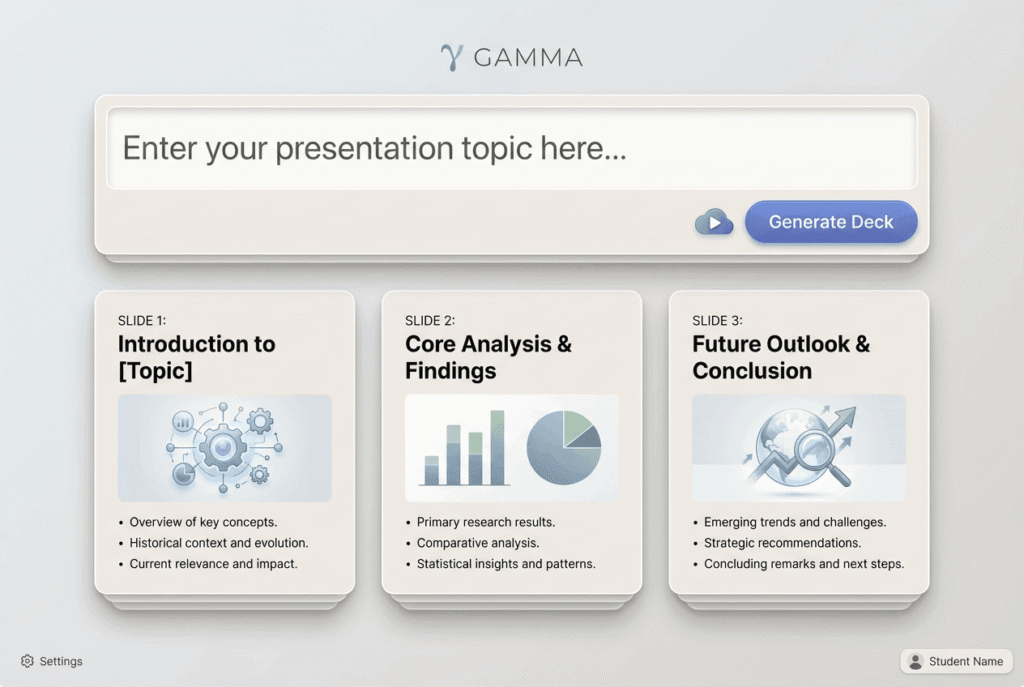 Free Gamma AI app generates student presentation slides from simple text prompts